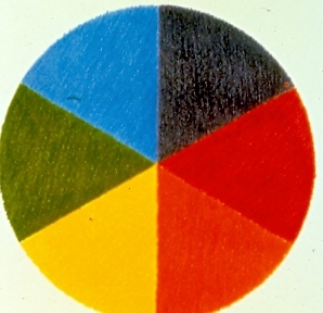 Color Wheel: Pairs of Complementary Colors